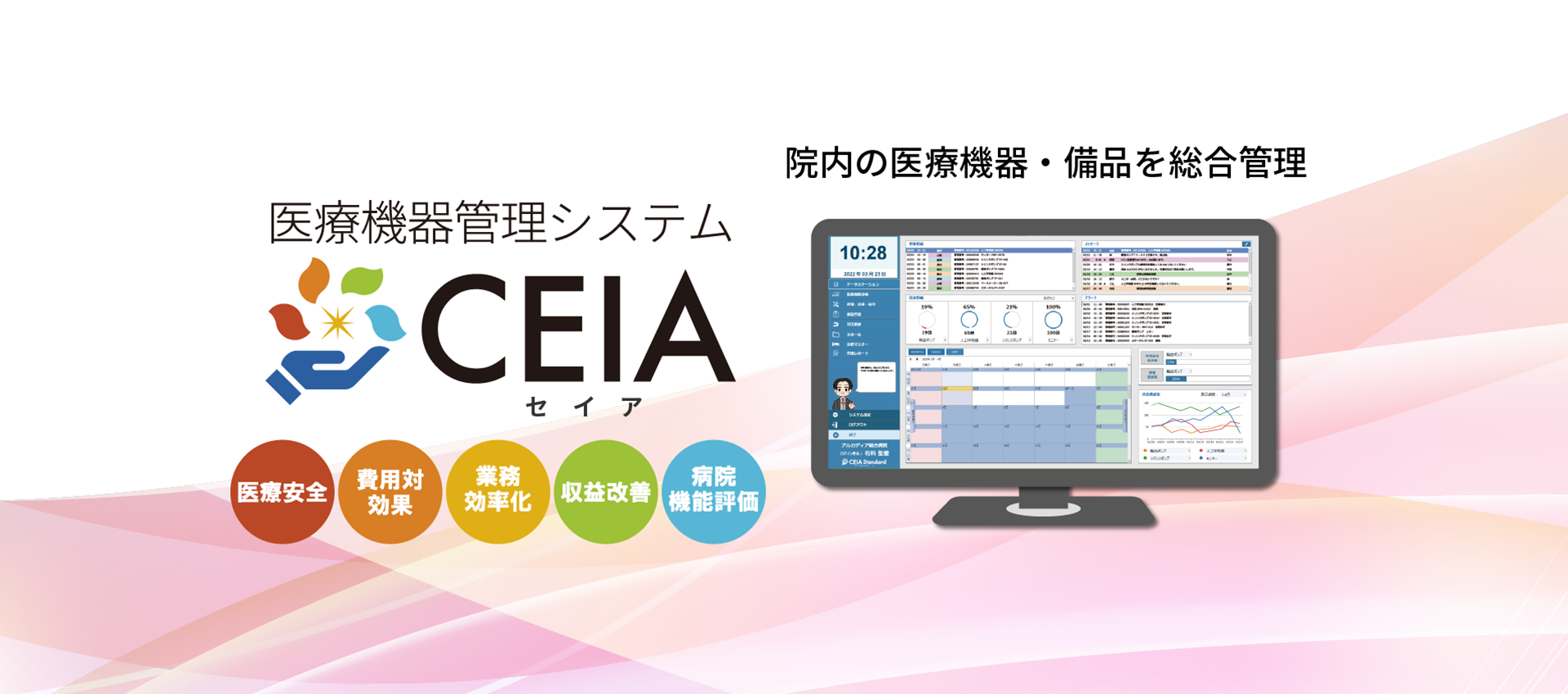 ceia