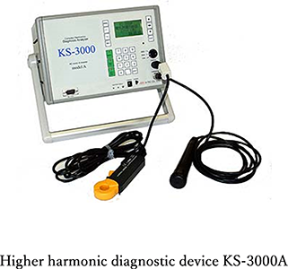 高調波診断器 ks3000A